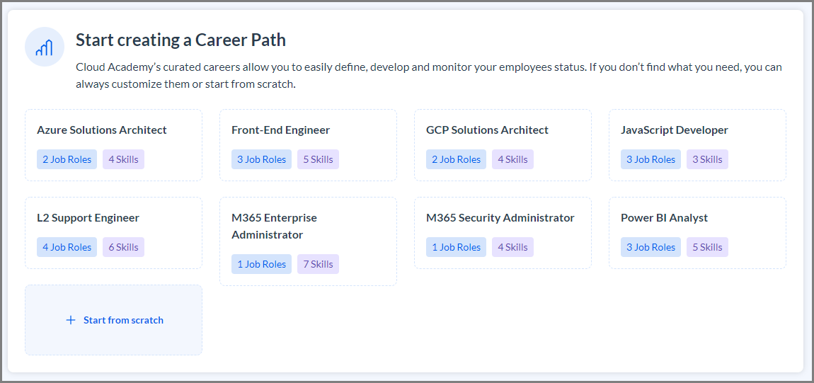 start_a_career_path_screen.png